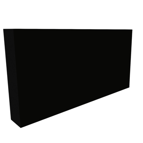 Flat Top Design from Scratch
